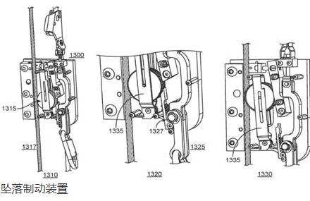 攀爬輔助系統(tǒng)無法和進口防墜器墜落系統(tǒng)合為一體